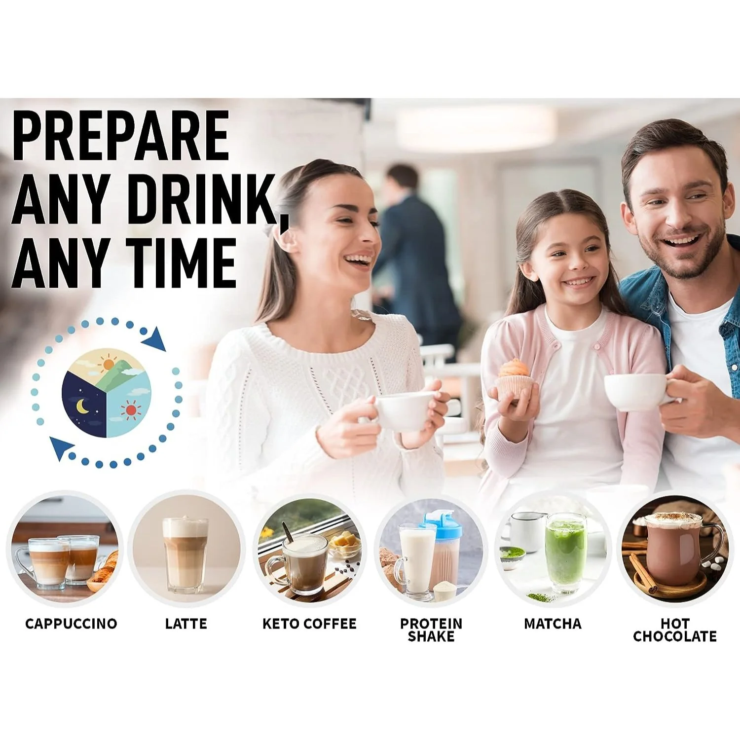 Ultra High Speed Milk Frother - Image 6